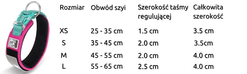 tabela rozmiarów obroża Truelove Velcro jak dobrać rozmiar obwód szyi