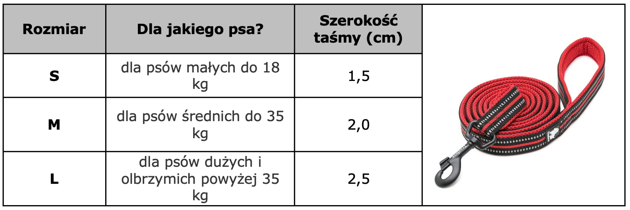 tabela rozmiarów smycz Truelove Active 200 cm S M L jak dobrać rozmiar